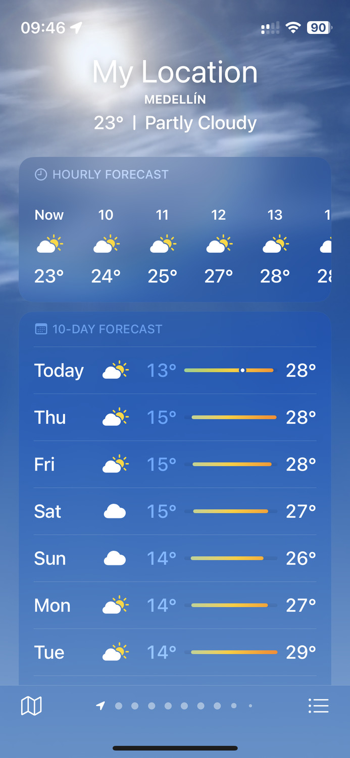 Weather medellin