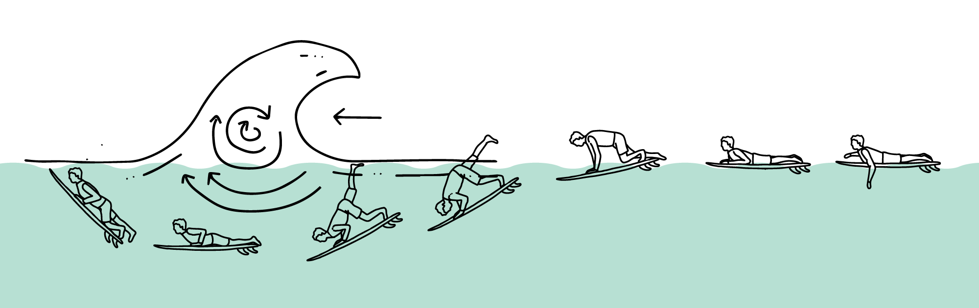 Duckdive