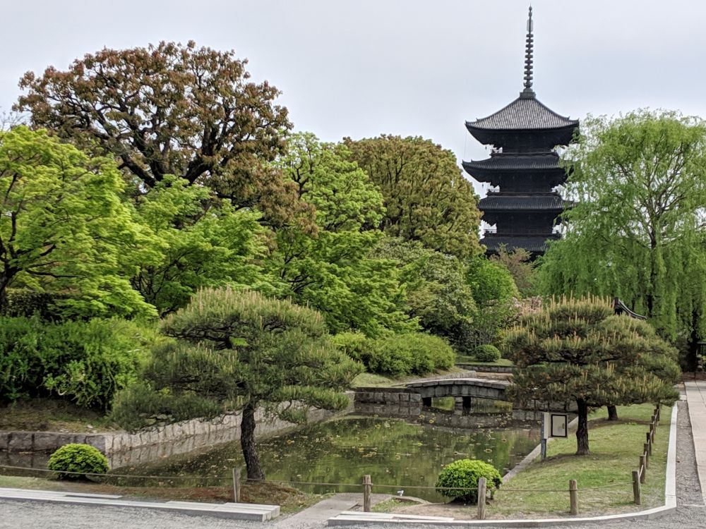 Toji Temple