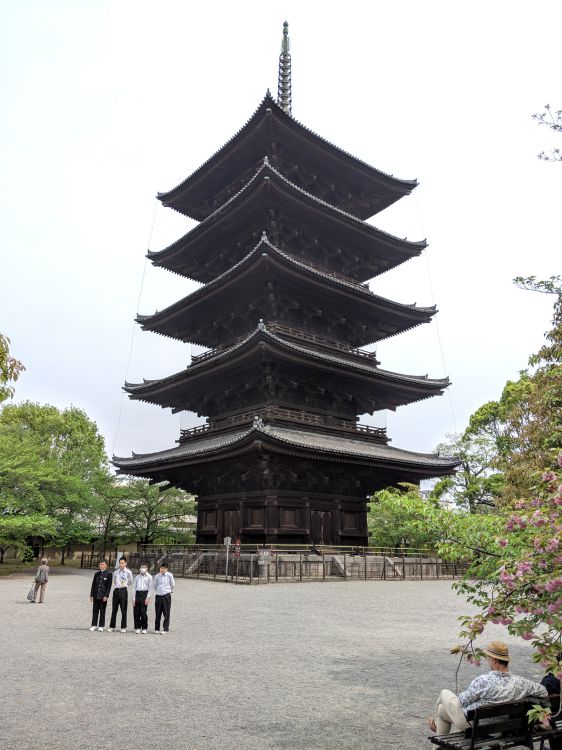 Toji Temple